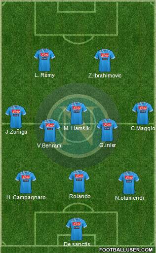 Napoli Formation 2013