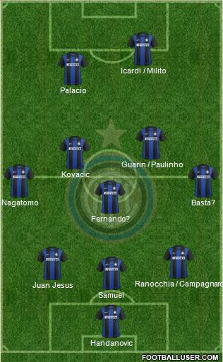 F.C. Internazionale Formation 2013