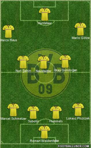 Borussia Dortmund Formation 2013