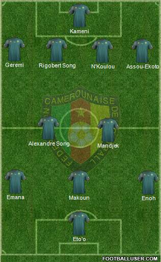 Cameroon Formation 2013