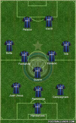 F.C. Internazionale Formation 2013