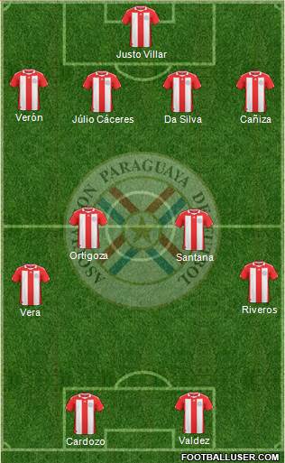 Paraguay Formation 2013