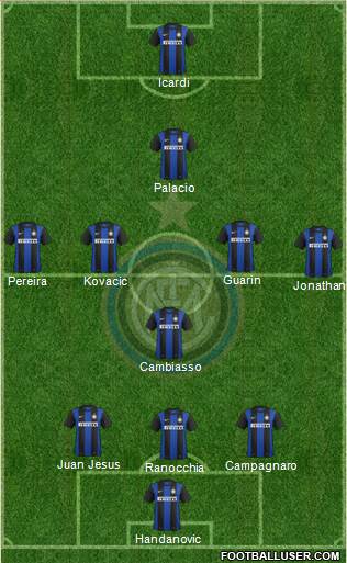 F.C. Internazionale Formation 2013