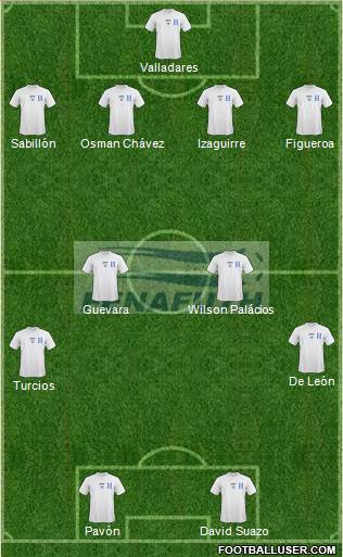 Honduras Formation 2013