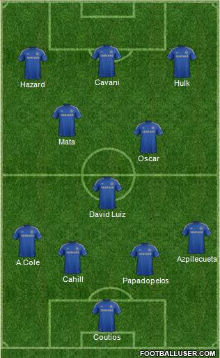 Chelsea Formation 2013