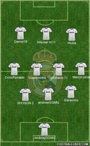 Real Madrid C.F. Formation 2013