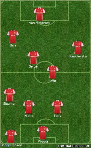 Kidderminster Harriers Formation 2013
