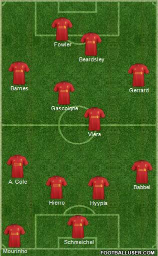Liverpool Formation 2013