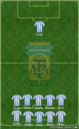 Argentina Formation 2013