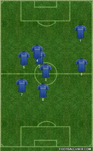 Chelsea Formation 2013