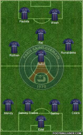 Paris Saint-Germain Formation 2013