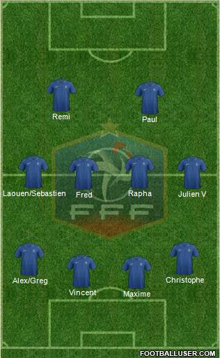 France Formation 2013