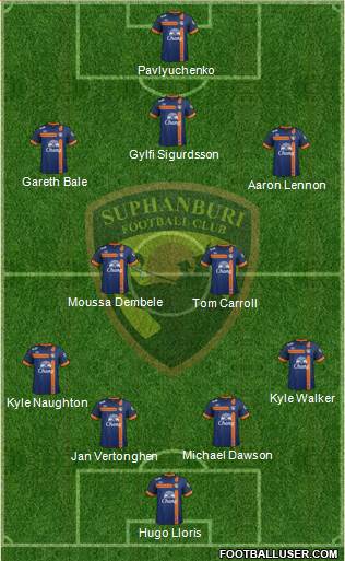Suphanburi FC Formation 2013