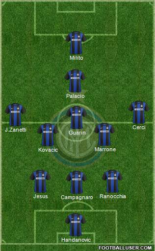 F.C. Internazionale Formation 2013