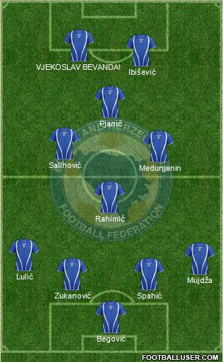 Bosnia and Herzegovina Formation 2013