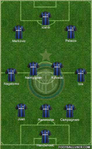 F.C. Internazionale Formation 2013