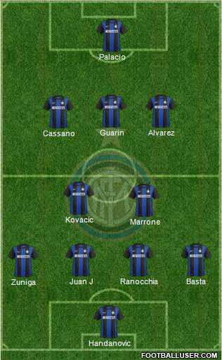 F.C. Internazionale Formation 2013