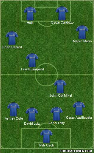 Chelsea Formation 2013