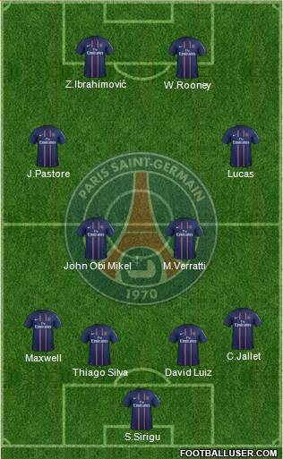 Paris Saint-Germain Formation 2013