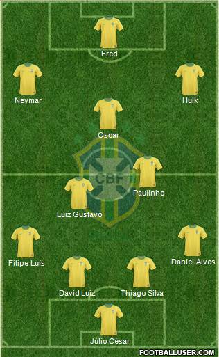 Brazil Formation 2013