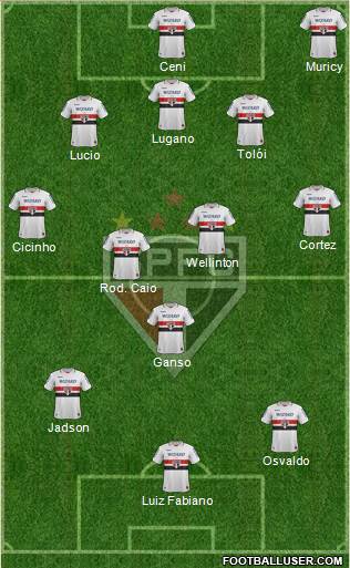 São Paulo FC Formation 2013