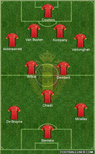 Belgium Formation 2013