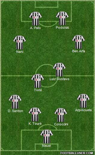 Newcastle United Formation 2013