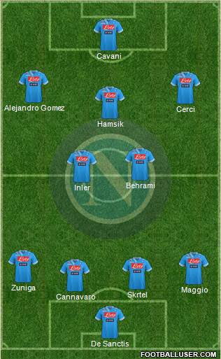 Napoli Formation 2013