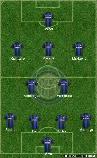 F.C. Internazionale Formation 2013