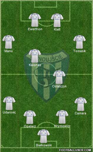 Flota Swinoujscie Formation 2013