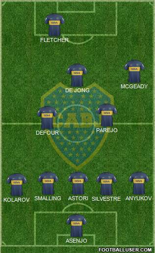 Boca Juniors Formation 2013