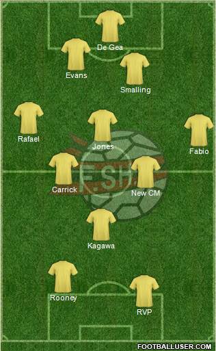 Albania Formation 2013