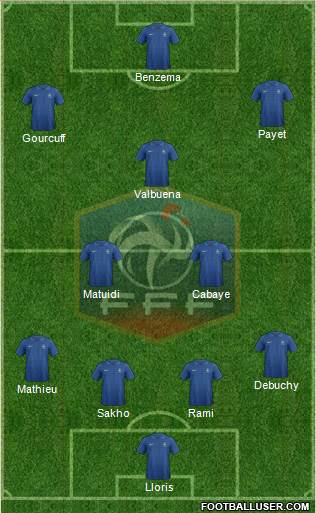 France Formation 2013