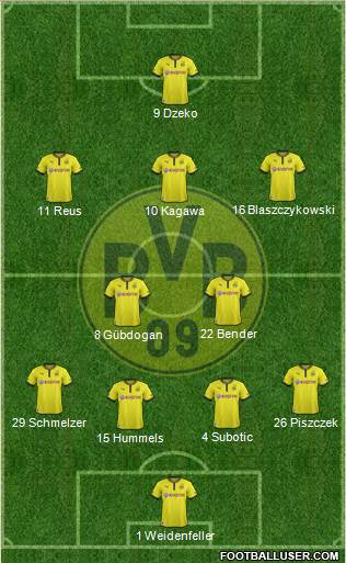 Borussia Dortmund Formation 2013