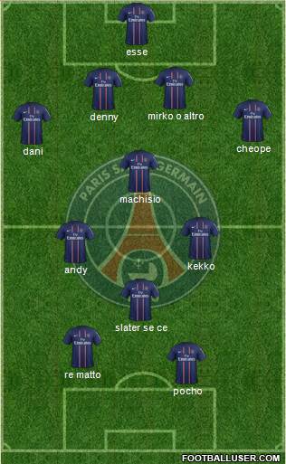 Paris Saint-Germain Formation 2013