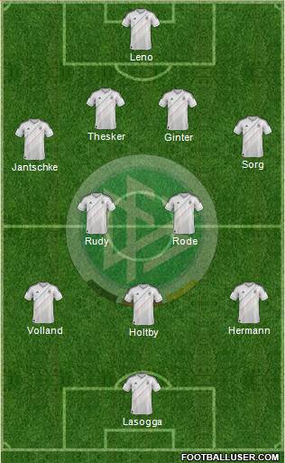 Germany Formation 2013
