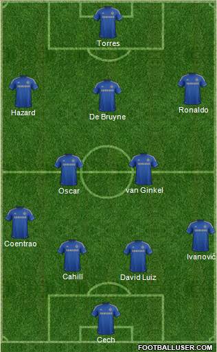 Chelsea Formation 2013