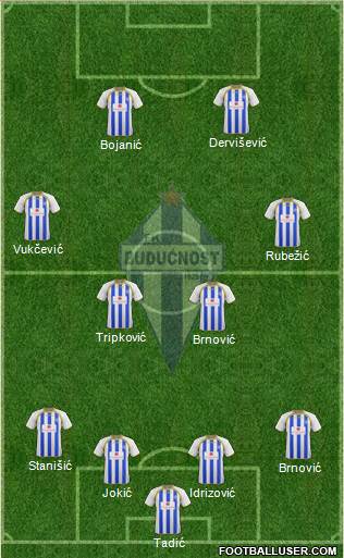 FK Buducnost Podgorica Formation 2013