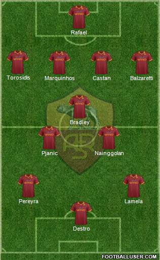 AS Roma Formation 2013