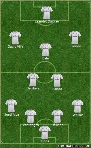 Tottenham Hotspur Formation 2013