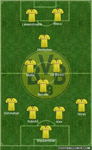 Borussia Dortmund Formation 2013