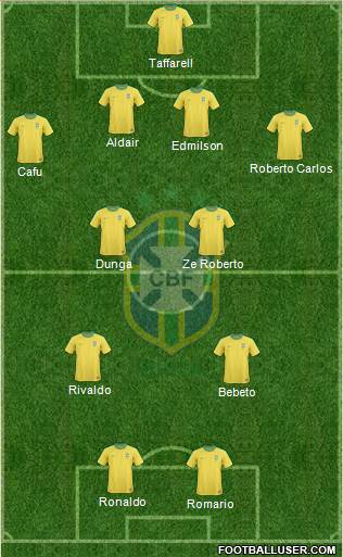 Brazil Formation 2013