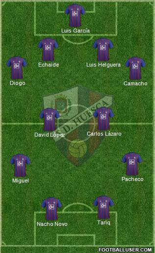 S.D. Huesca Formation 2013