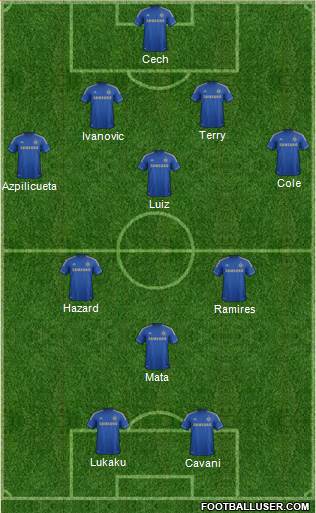 Chelsea Formation 2013