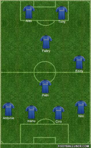 Chelsea Formation 2013
