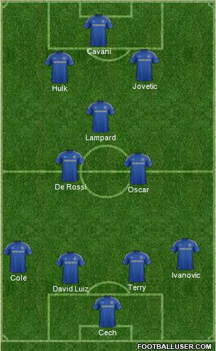 Chelsea Formation 2013