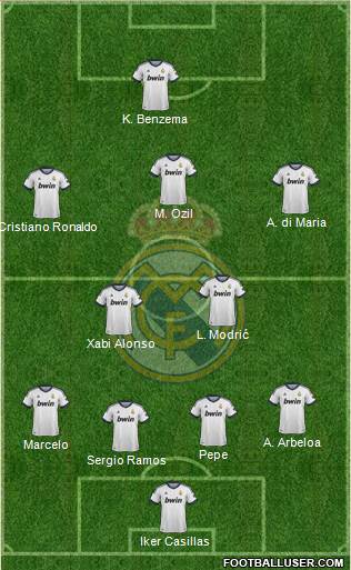 Real Madrid C.F. Formation 2013