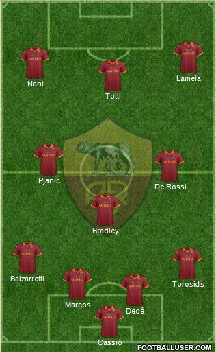 AS Roma Formation 2013