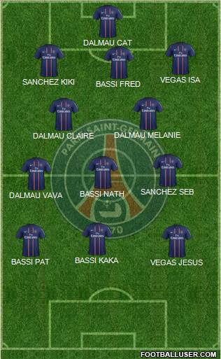 Paris Saint-Germain Formation 2013