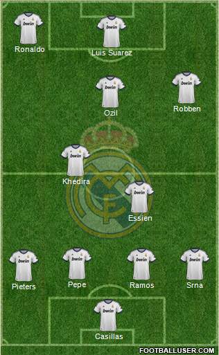 Real Madrid C.F. Formation 2013